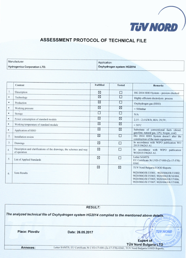 TUV technical file